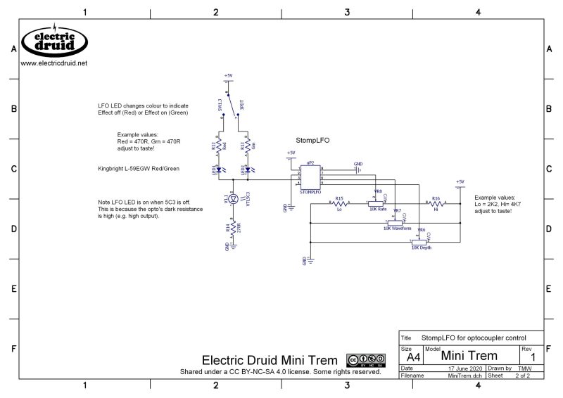 Mini Trem by Electric Druid - Image 2