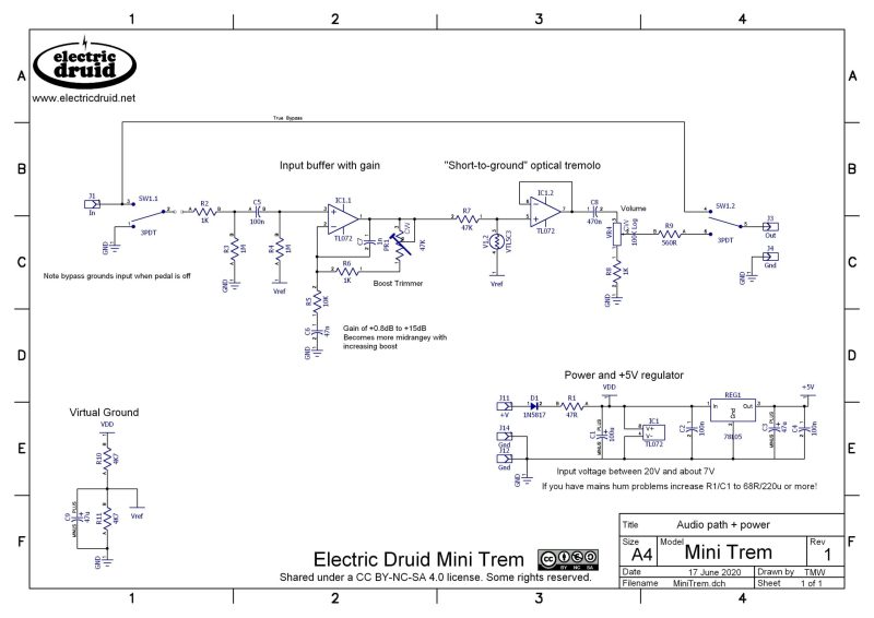 Mini Trem by Electric Druid